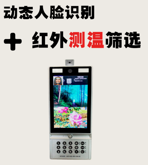 智能测温人脸识别技术的应用背景及研究现状