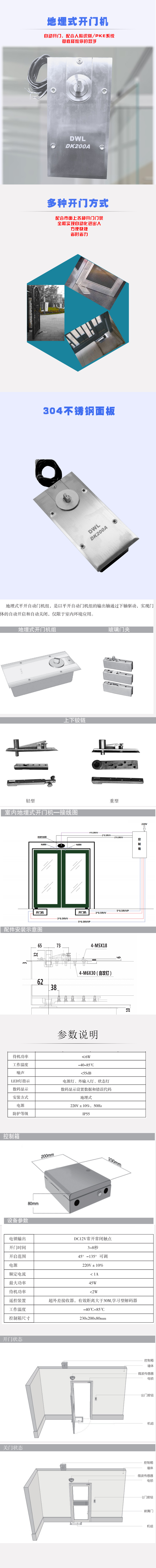低糖慌开门机psd..jpg